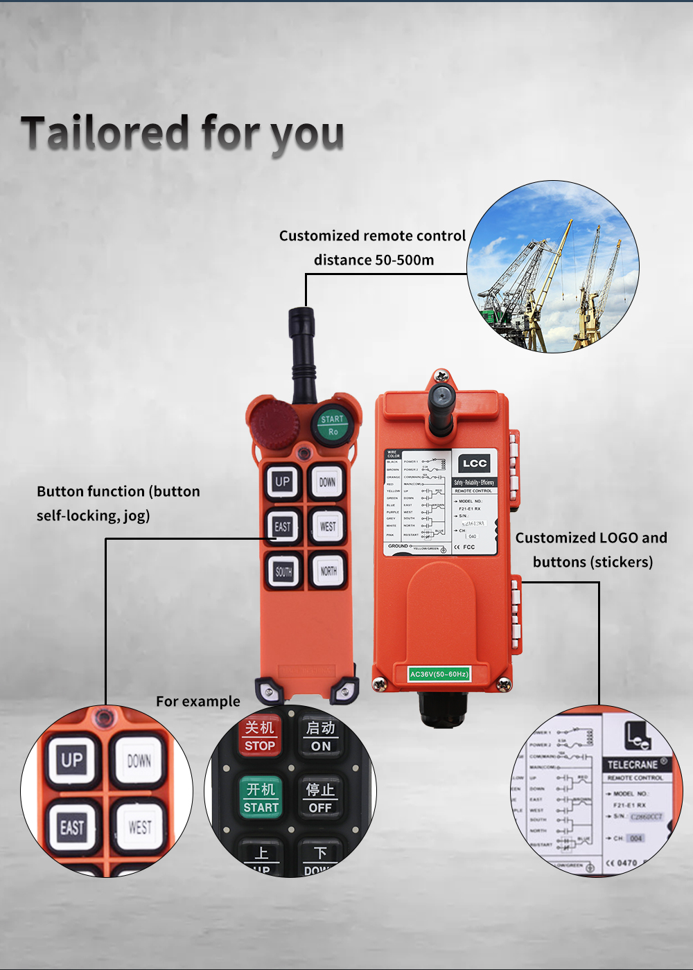 F21-E1 LCC 详情页 (3) F21