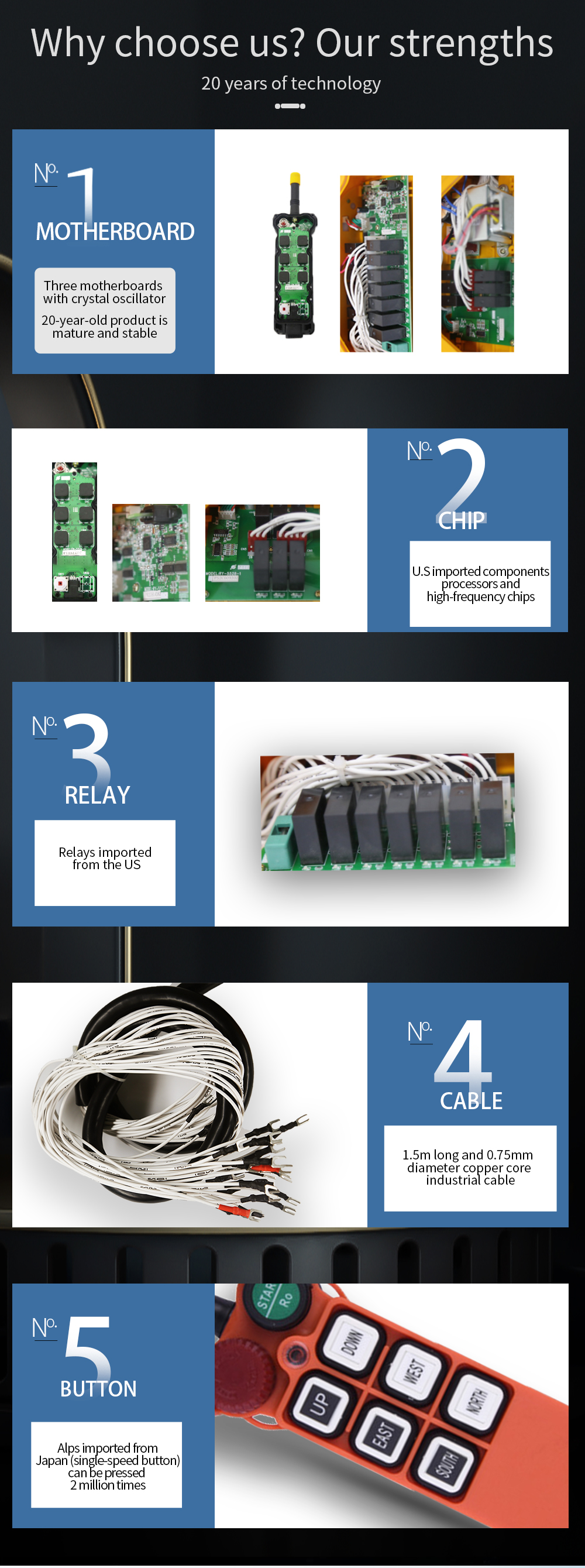 F21-E1 LCC 详情页 (4) (2) مفتاح