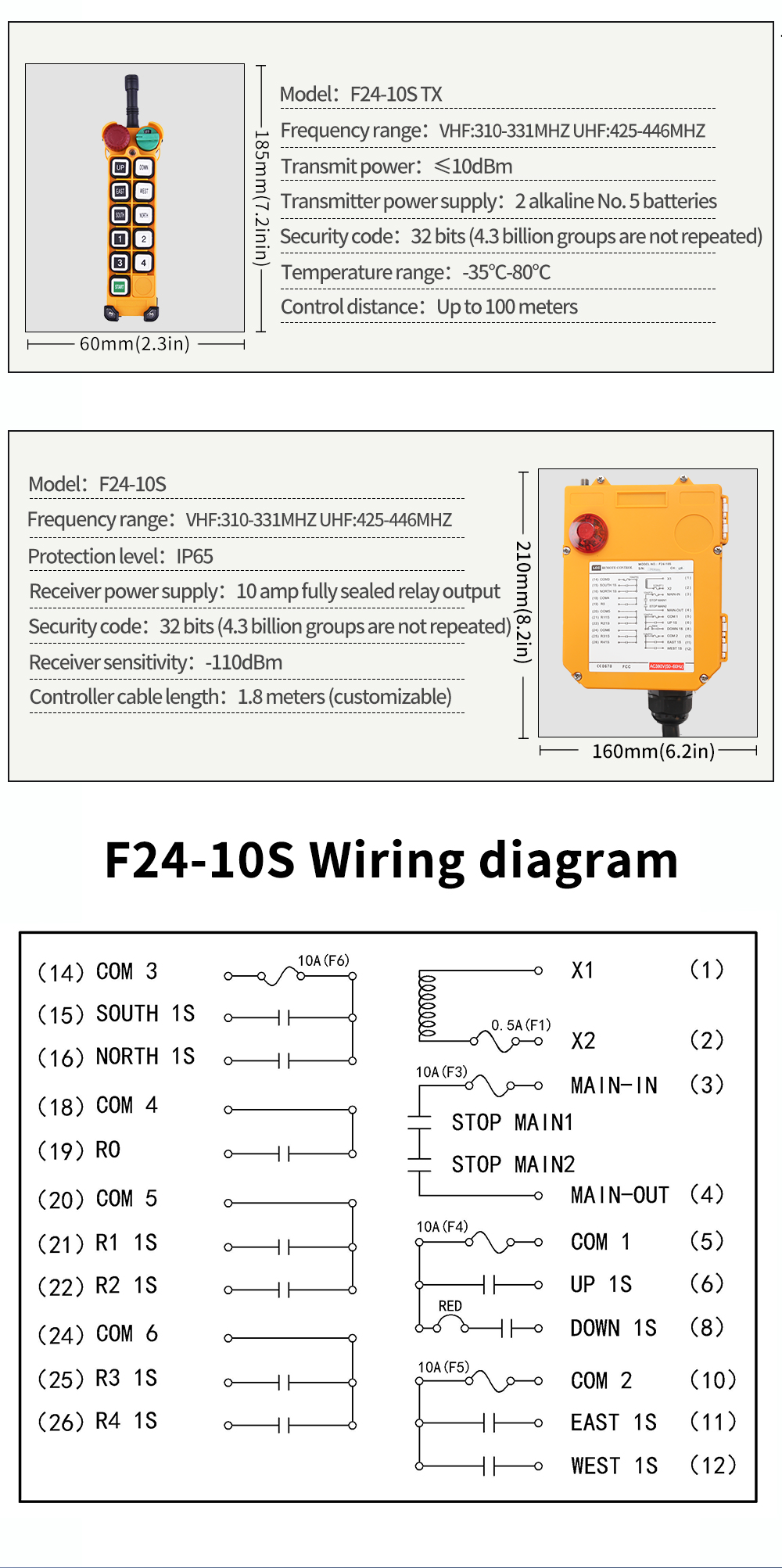 F24-10S LCC 详情页 (5) LCC (5)