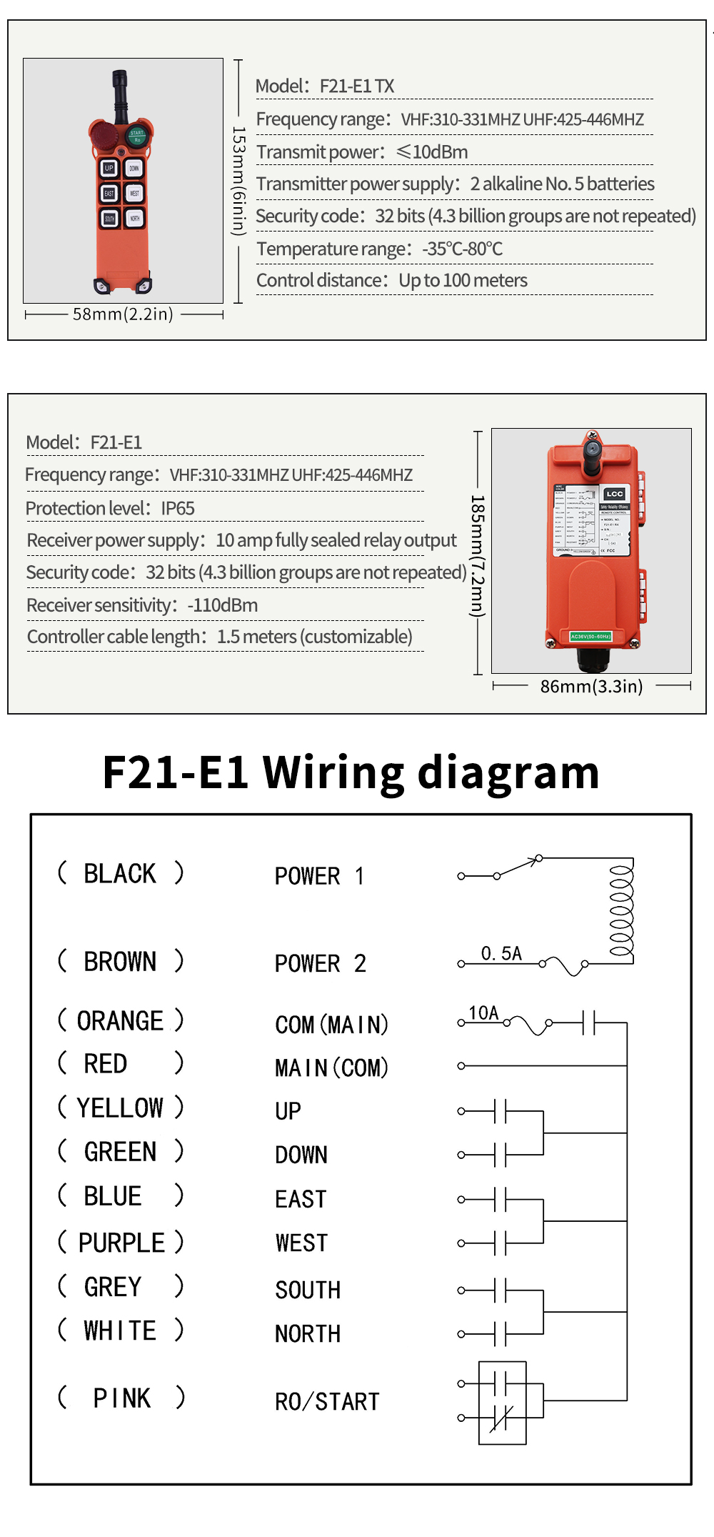 F21-E1 LCC 详情页 (5) F21 -E1 LCC (4)