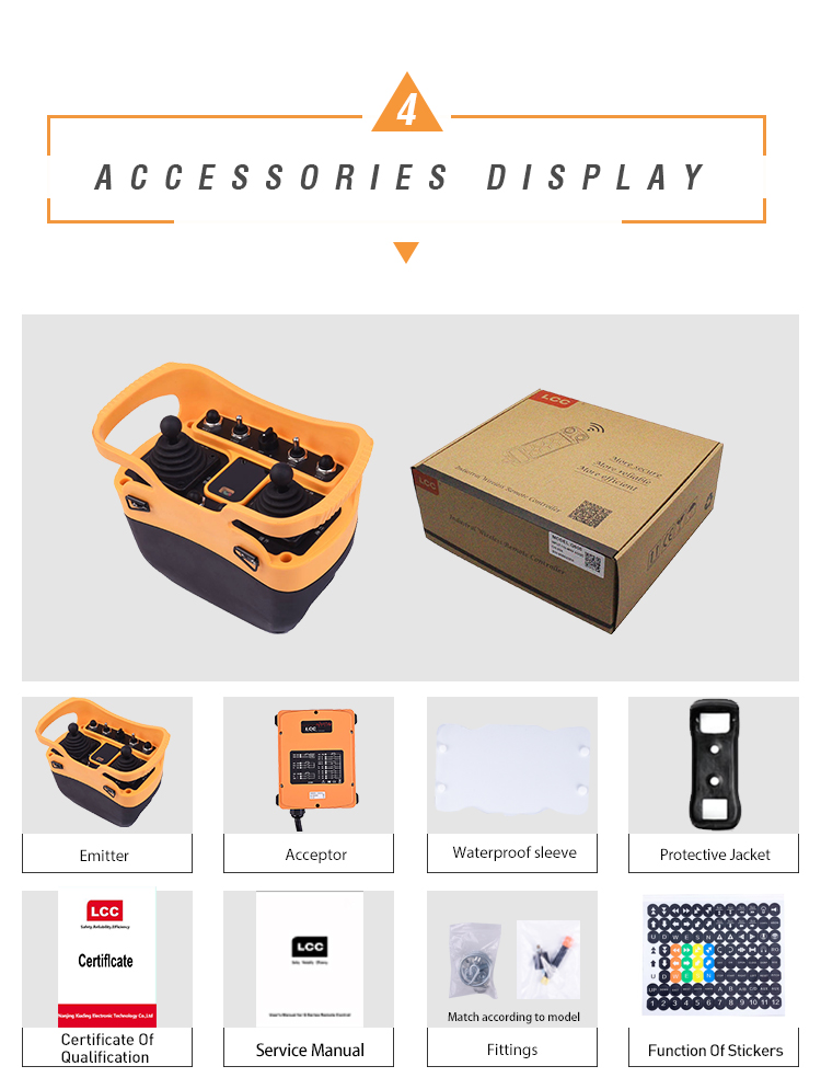 Q5000 (6) Q5000 (4) Q5000 (