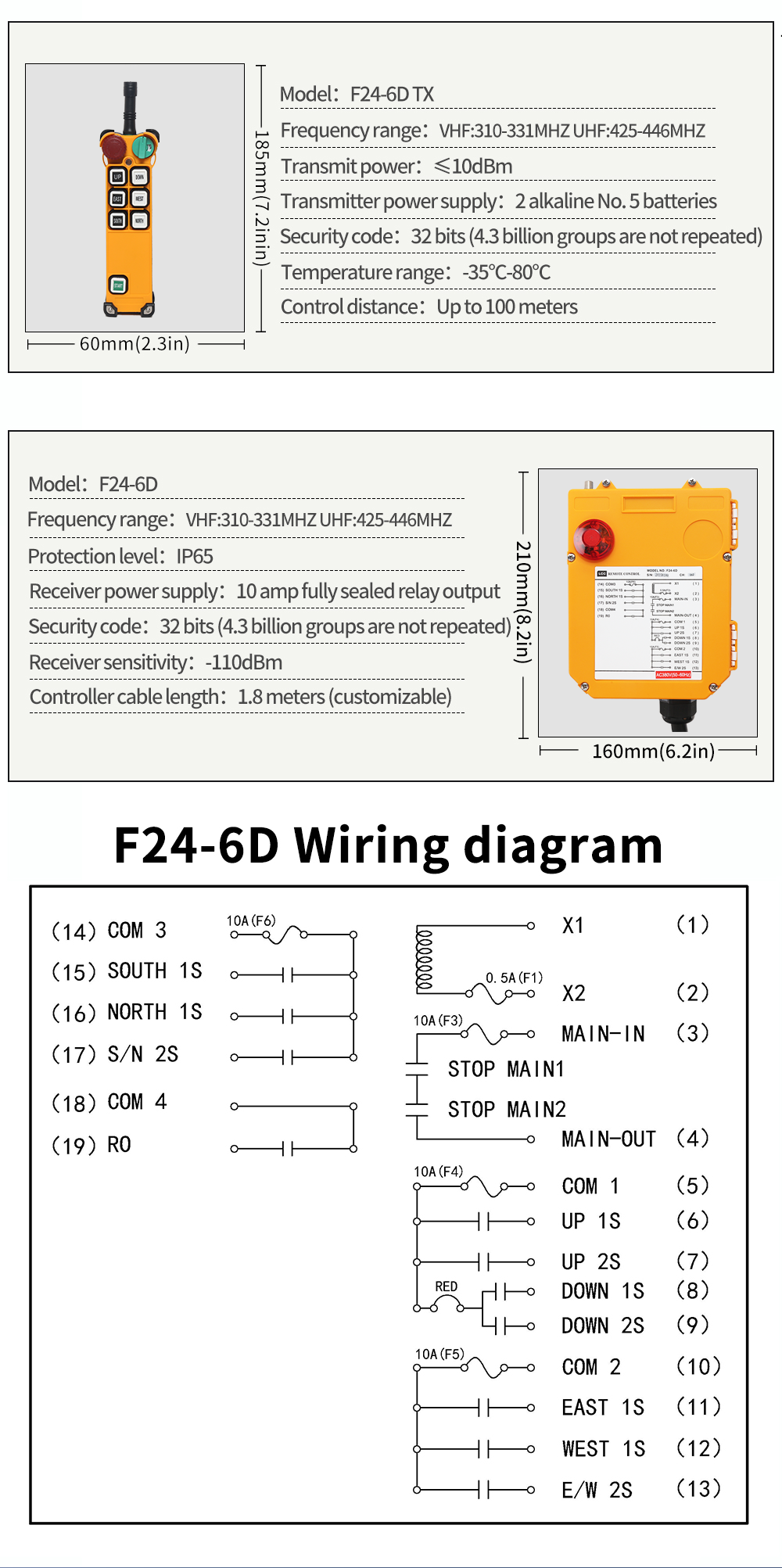 F24-6D LCC 详情页 (5) (3) مفتاح F24-6D LCC (4) مفتاح F24-6D LCC (5)