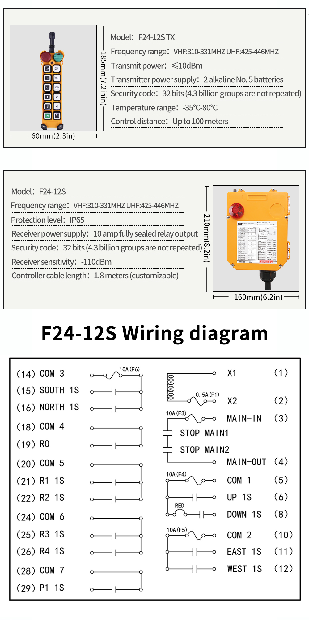 F24-12D LCC 详情页 (5) F24-12D LCC (4) مفتاح F24-12D LCC (5)