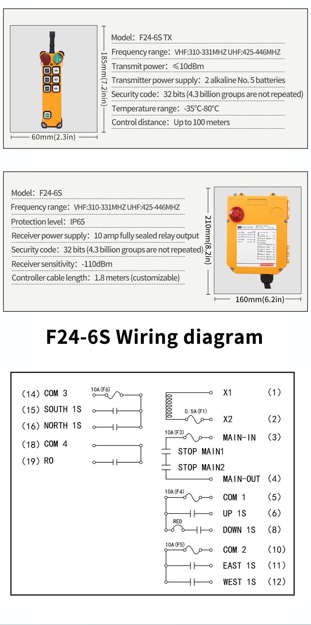 F24-6S LCC 详情页 (5) F24-6S LCC (4) مفتاح F24-6S LCC (5)