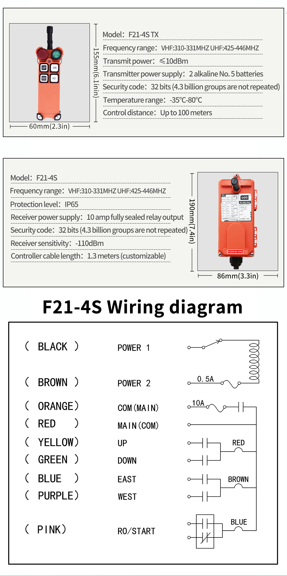 F21-4S LCC (4) مفتاح F21-4S LCC (5) 