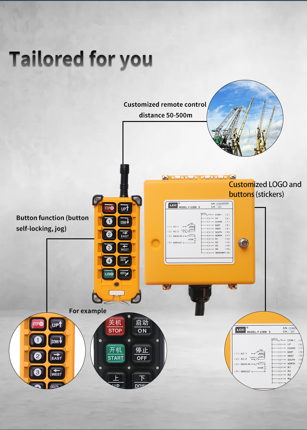 F23-BB LCC (2) غطاء F23- 