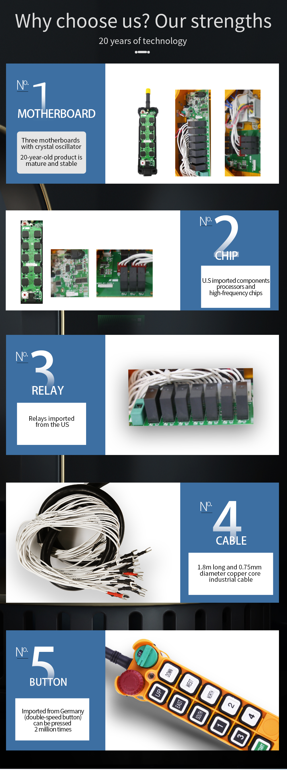 F24-10D LCC (3) مفتاح 