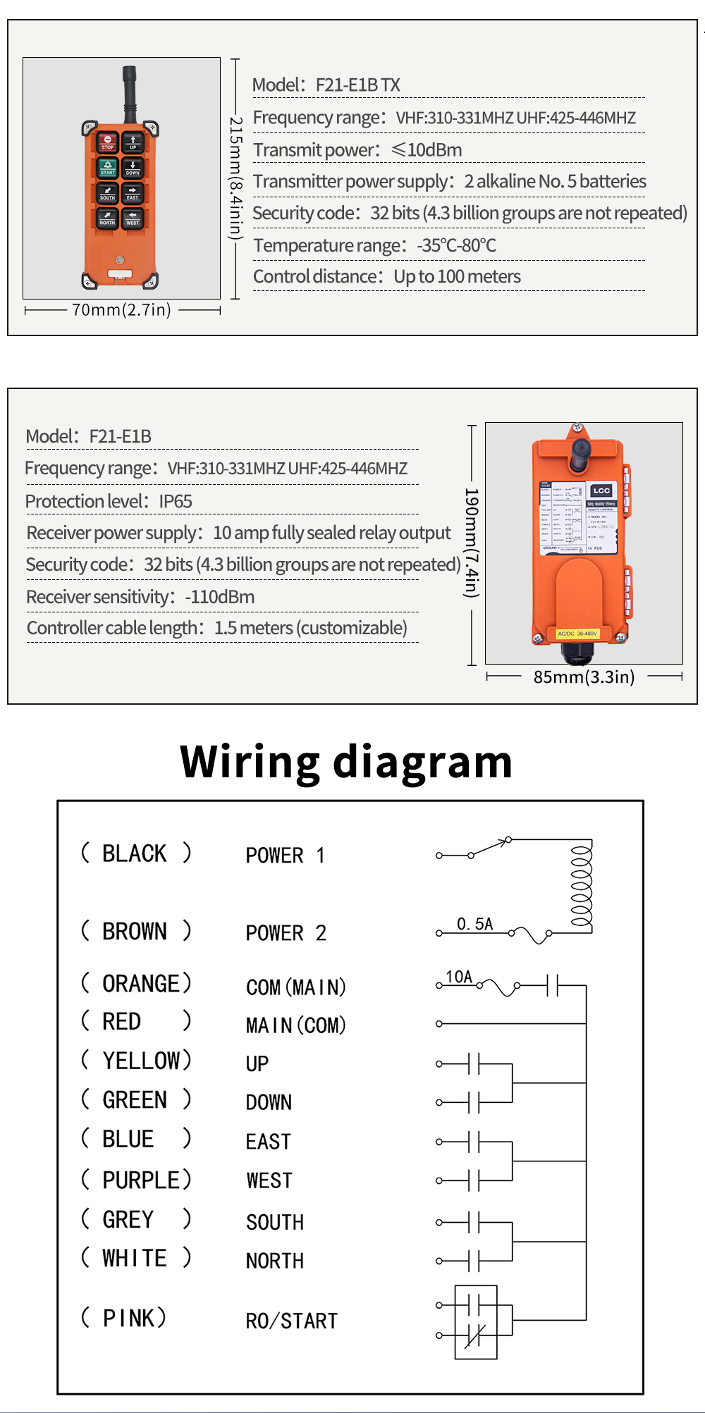 مفتاح F21-E1B LCC (5) 