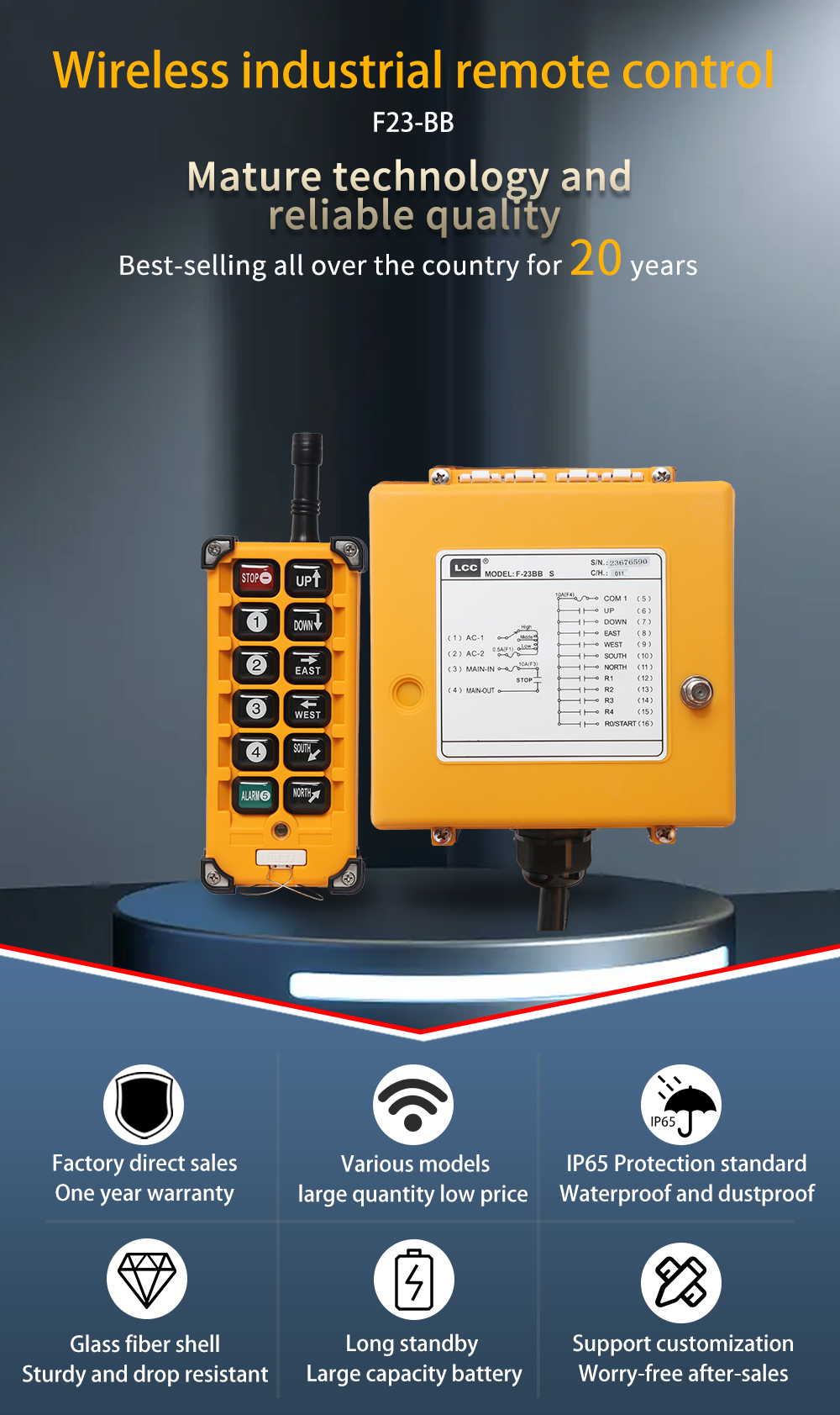 غطاء F23-BB LCC (1) غطاء 