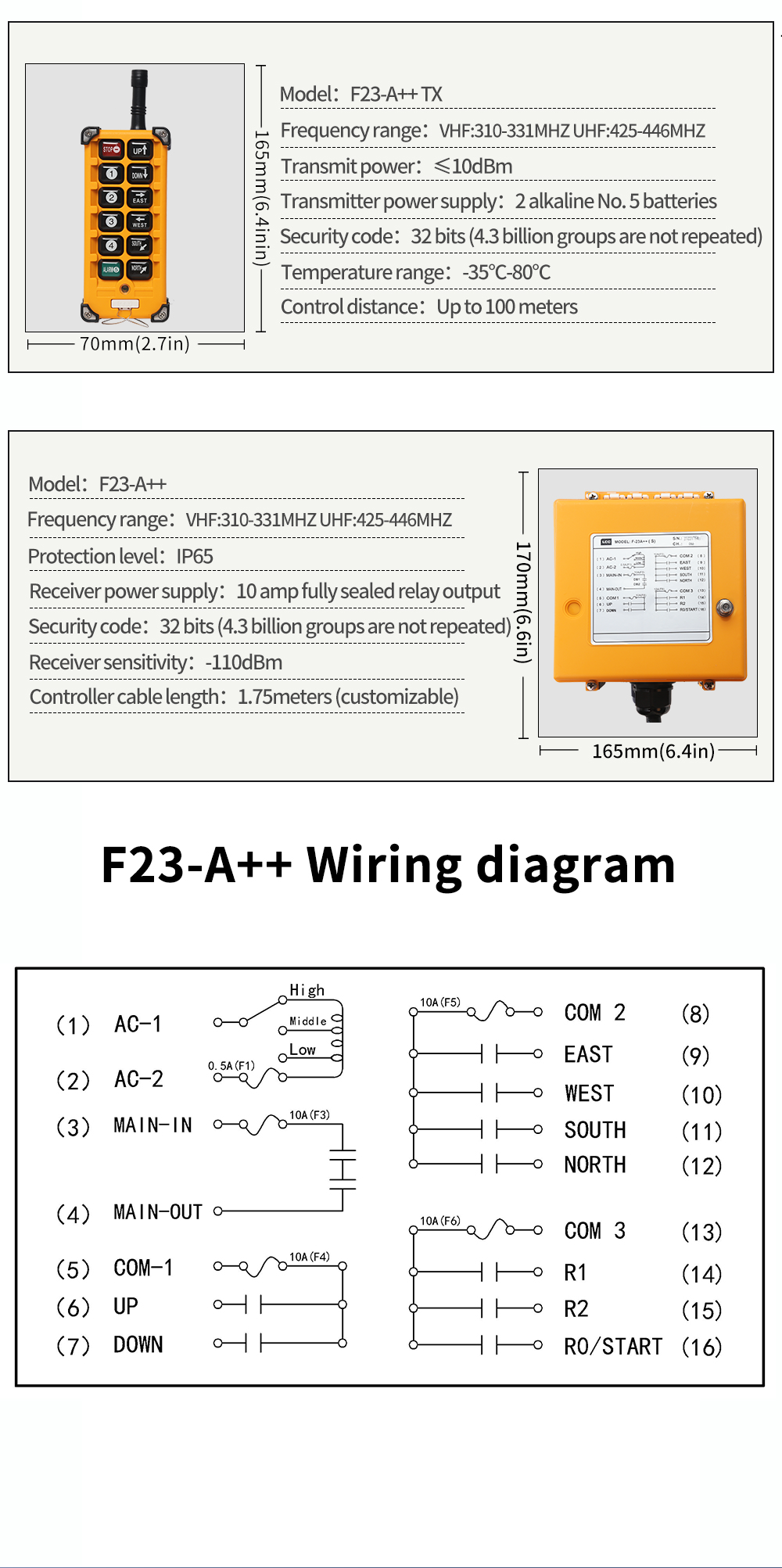 F23-A++ LCC (5) 
