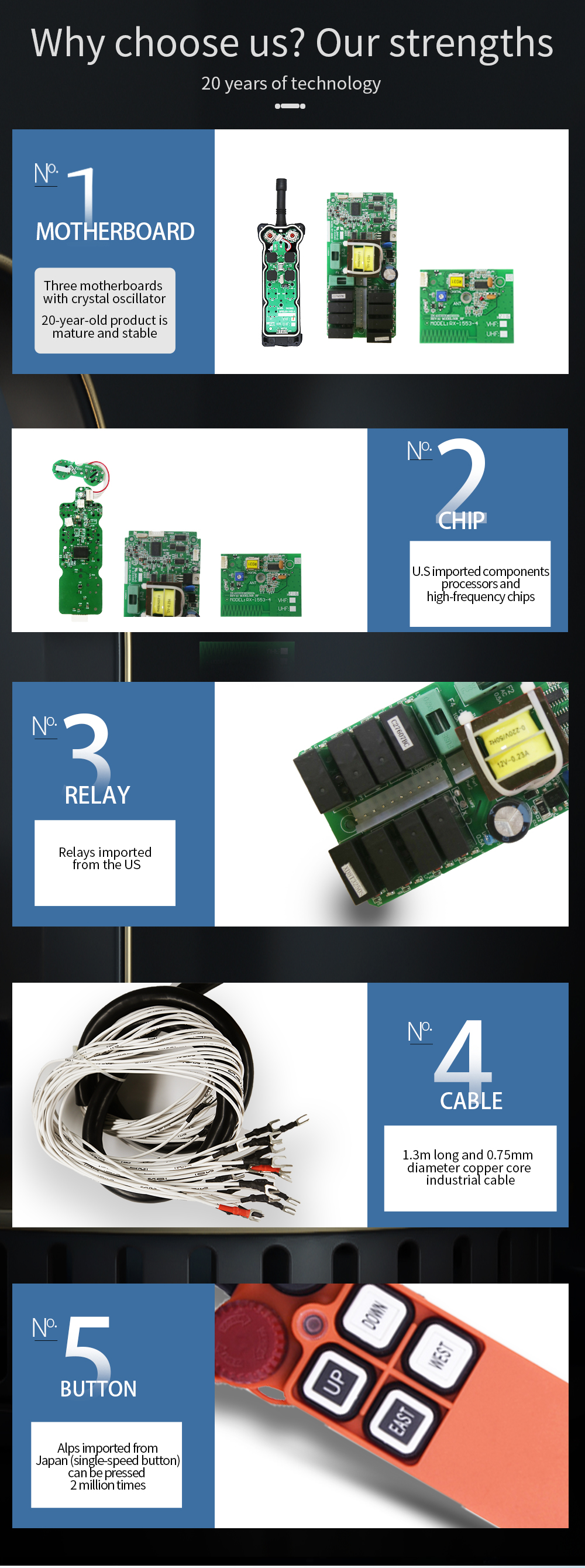 F21-4S LCC (3) مفتاح 