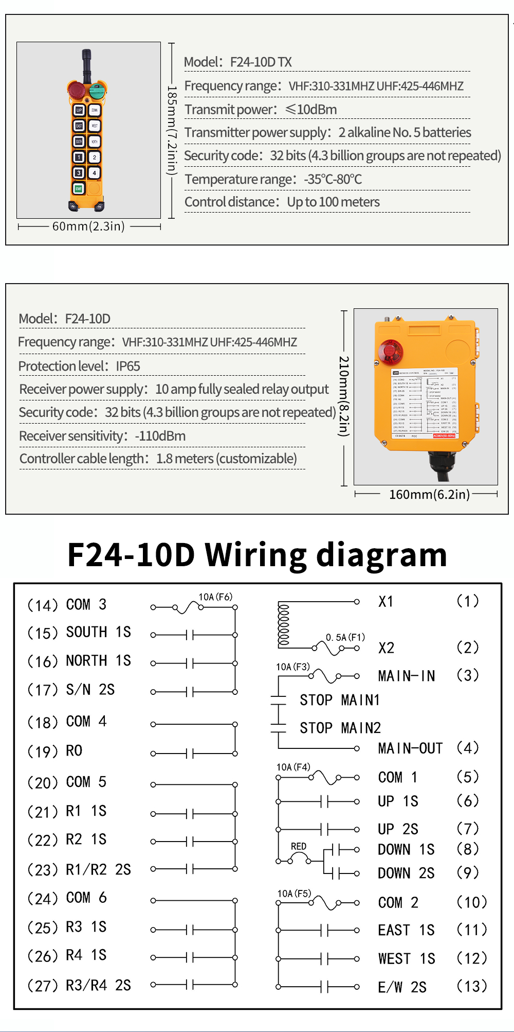 F24-10D LCC (4) مفتاح F24-10D LCC (5) 