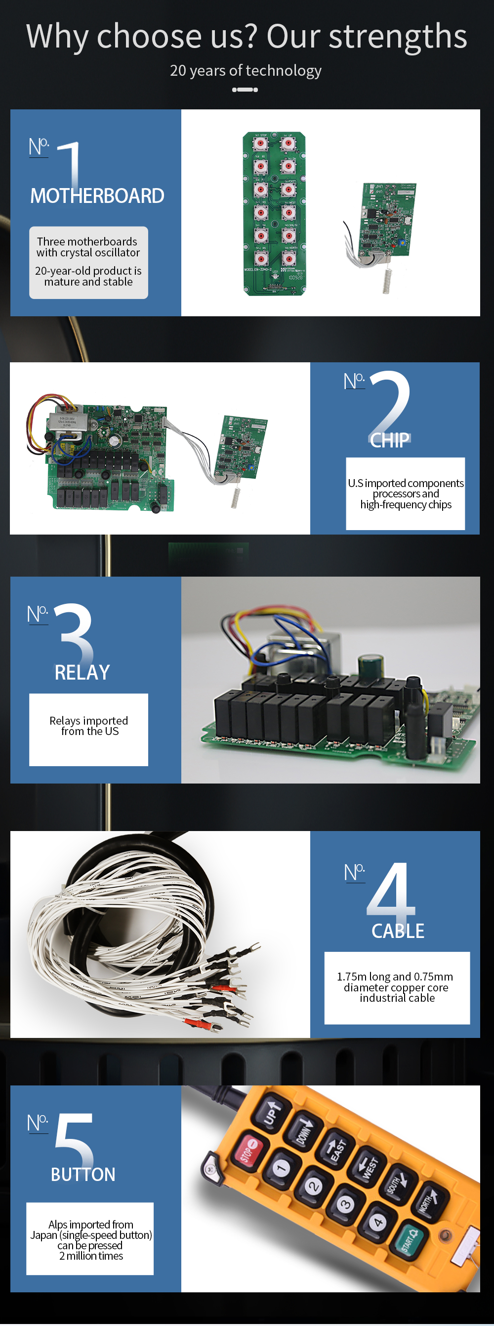غطاء F23-BB LCC (4) غطاء F23- 