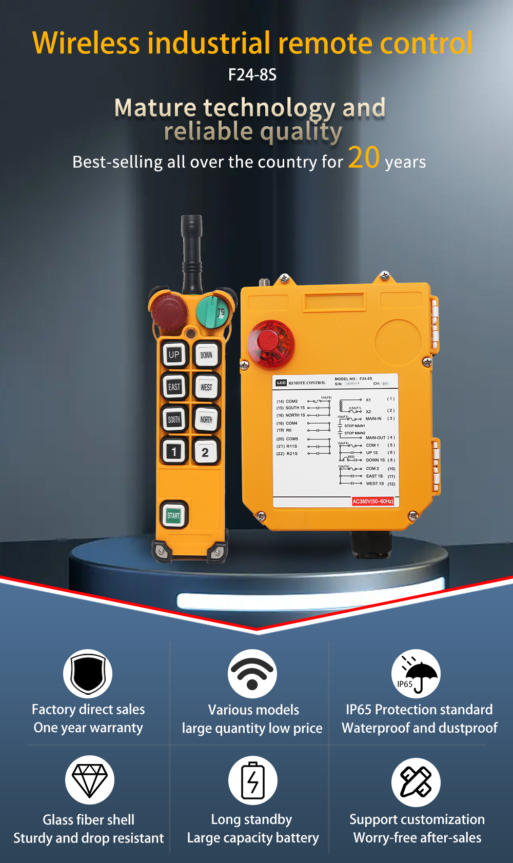 مفتاح F24-8S LCC (1) مفتاح F24-8S 