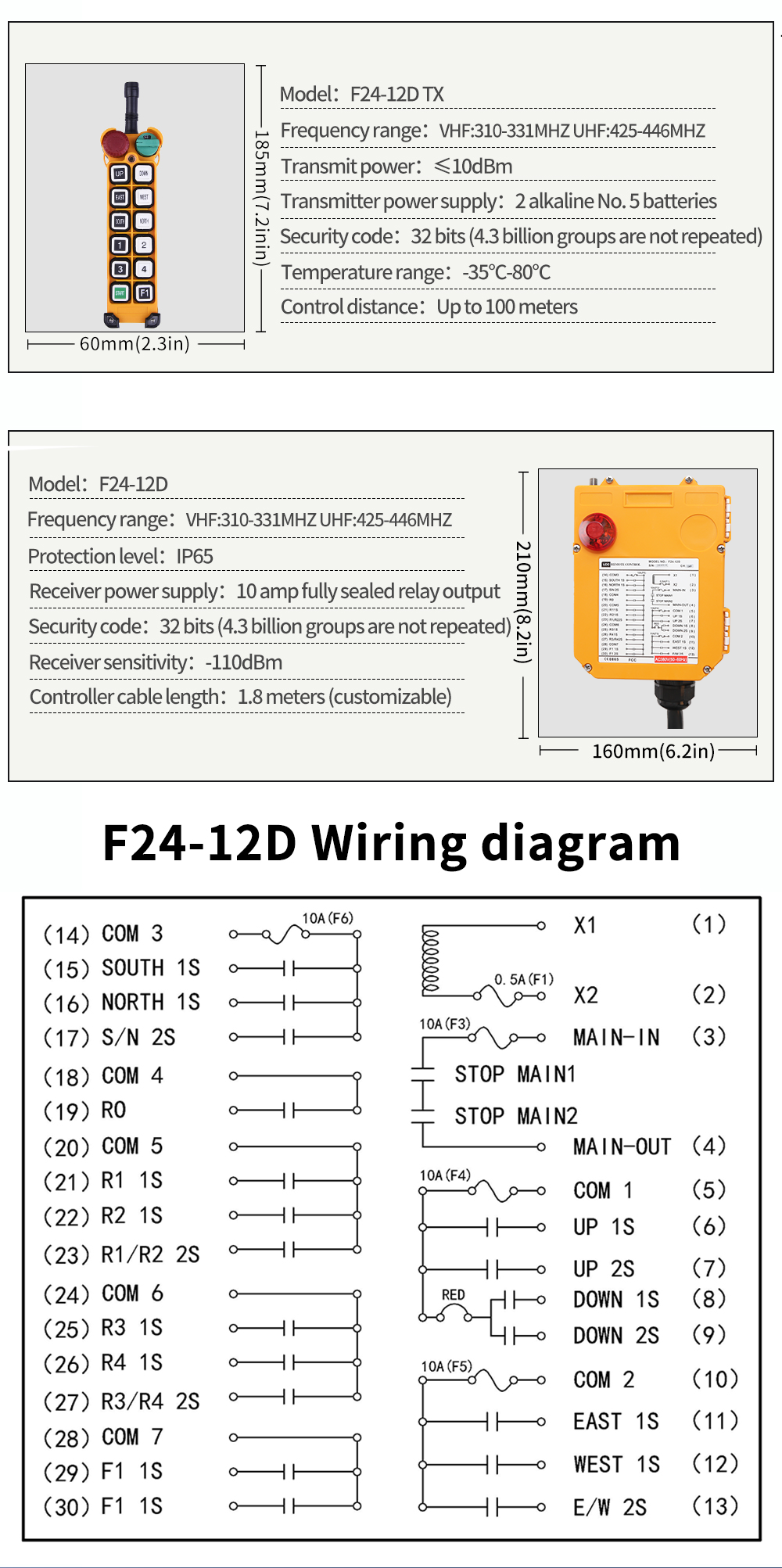 F24-12D LCC (4) مفتاح F24-12D LCC (5) 