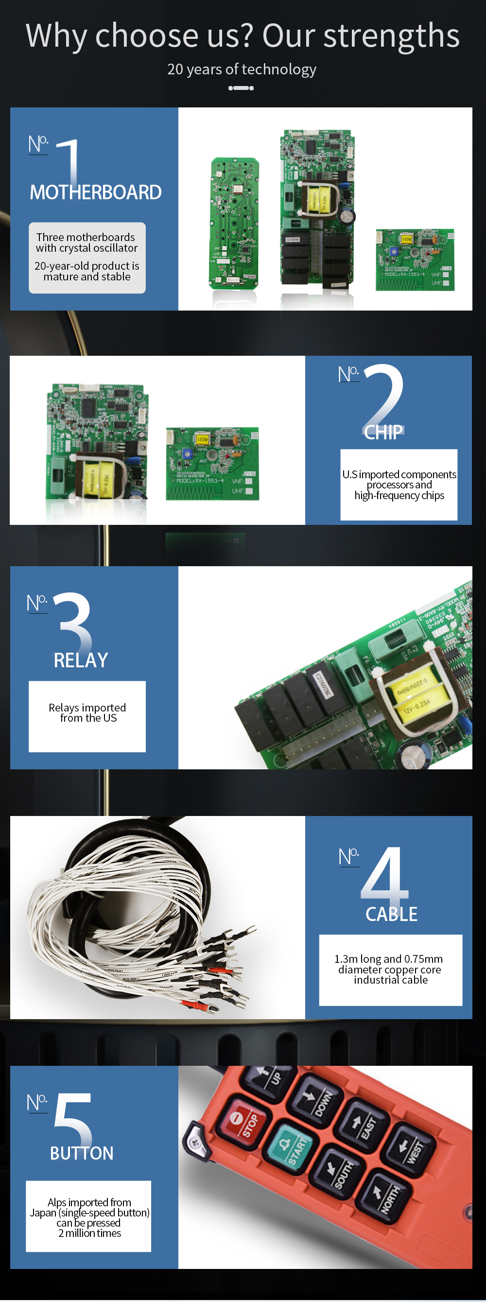 (3) مفتاح F21-E1B LCC (4) 