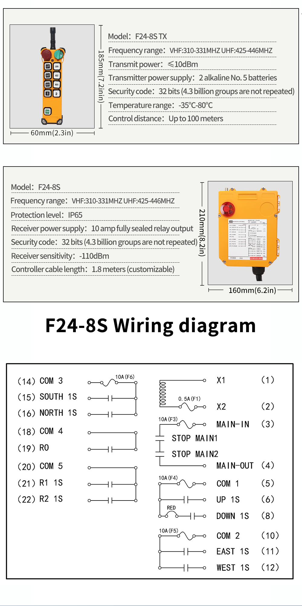 F24-8S LCC (4) مفتاح F24-8S LCC (5) 