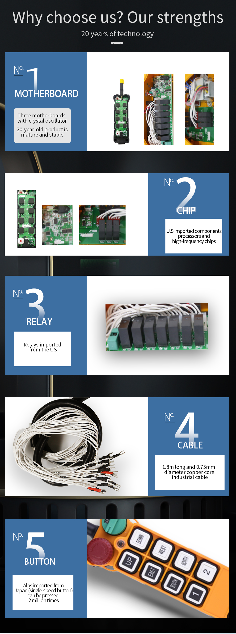 F24-8S LCC (3) مفتاح 
