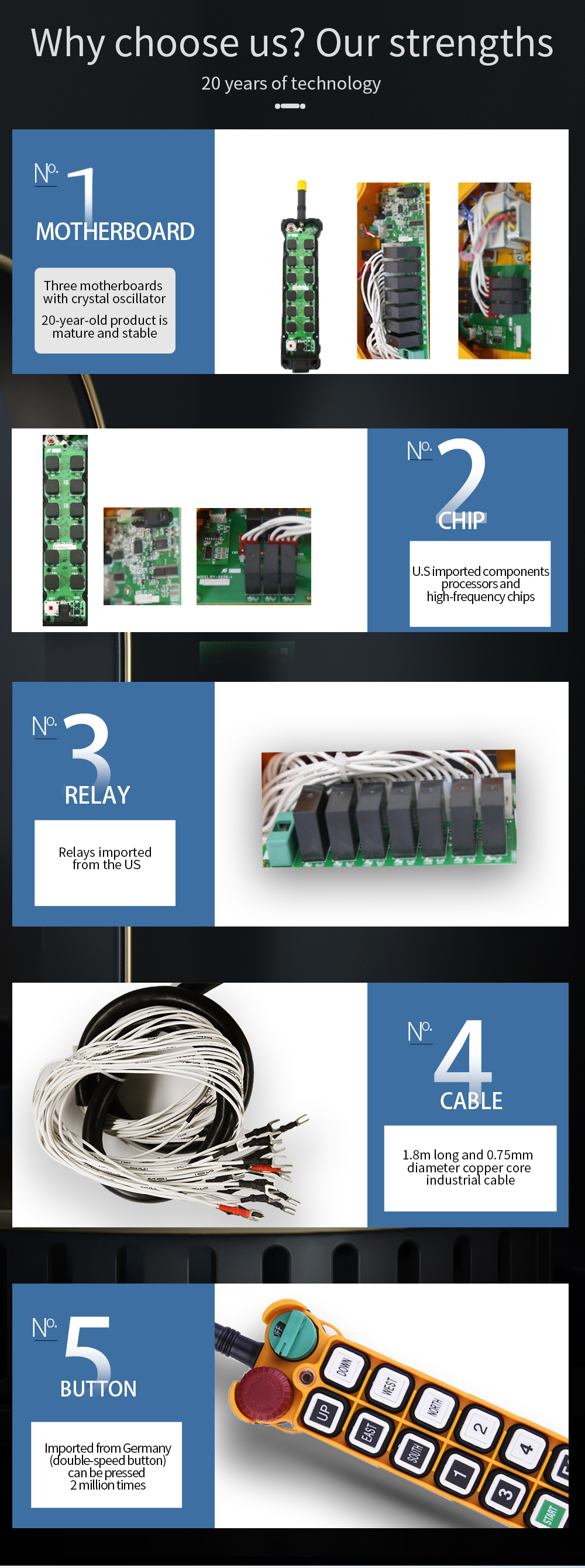 F24-12D LCC (3) مفتاح 