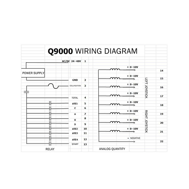 Q9000 آلات البناء العلوية الصناعية رافعة المغناطيس اللاسلكي التحكم عن بعد