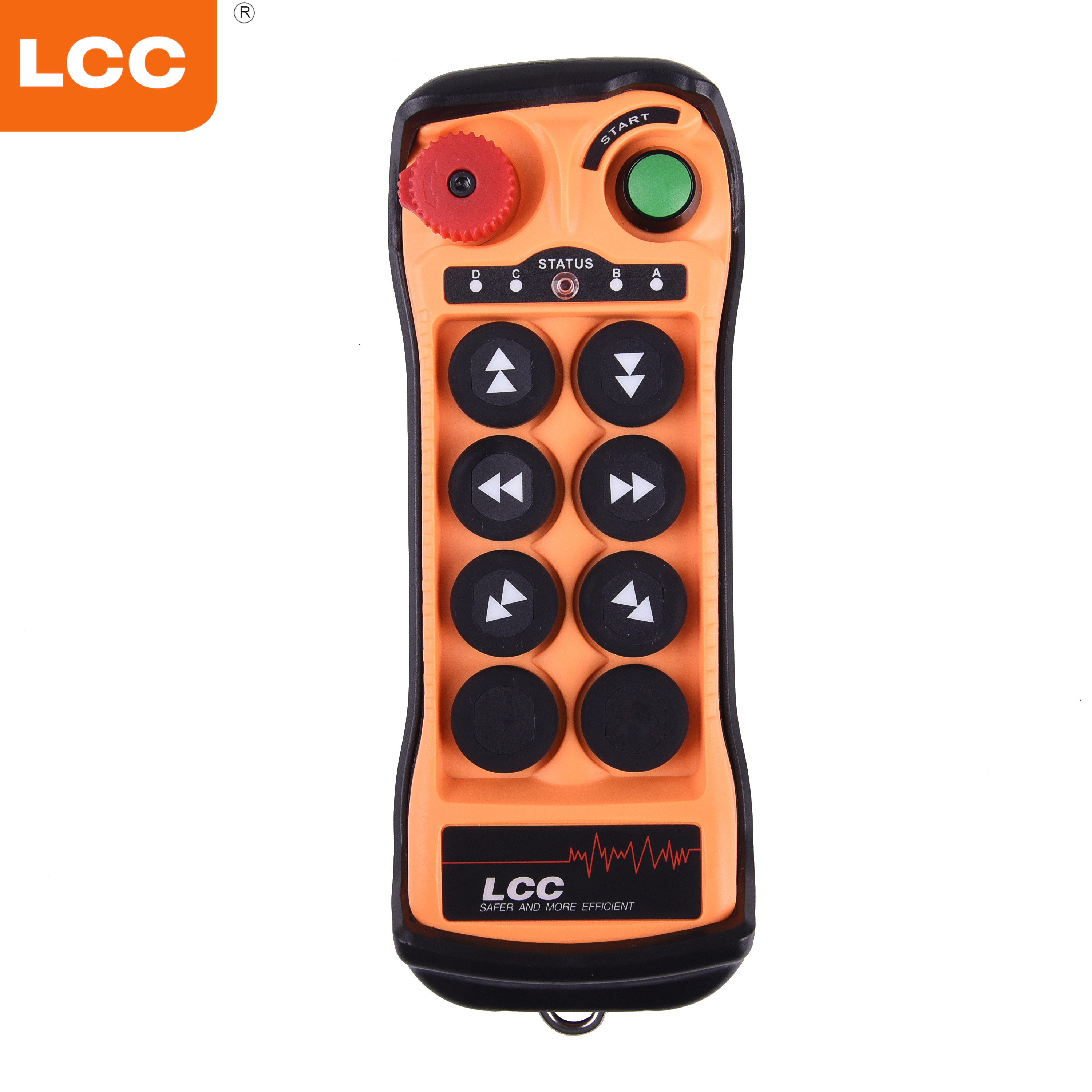 لوحة الرافعة الكهربائية الصناعية وترقيات جهاز التحكم عن بعد